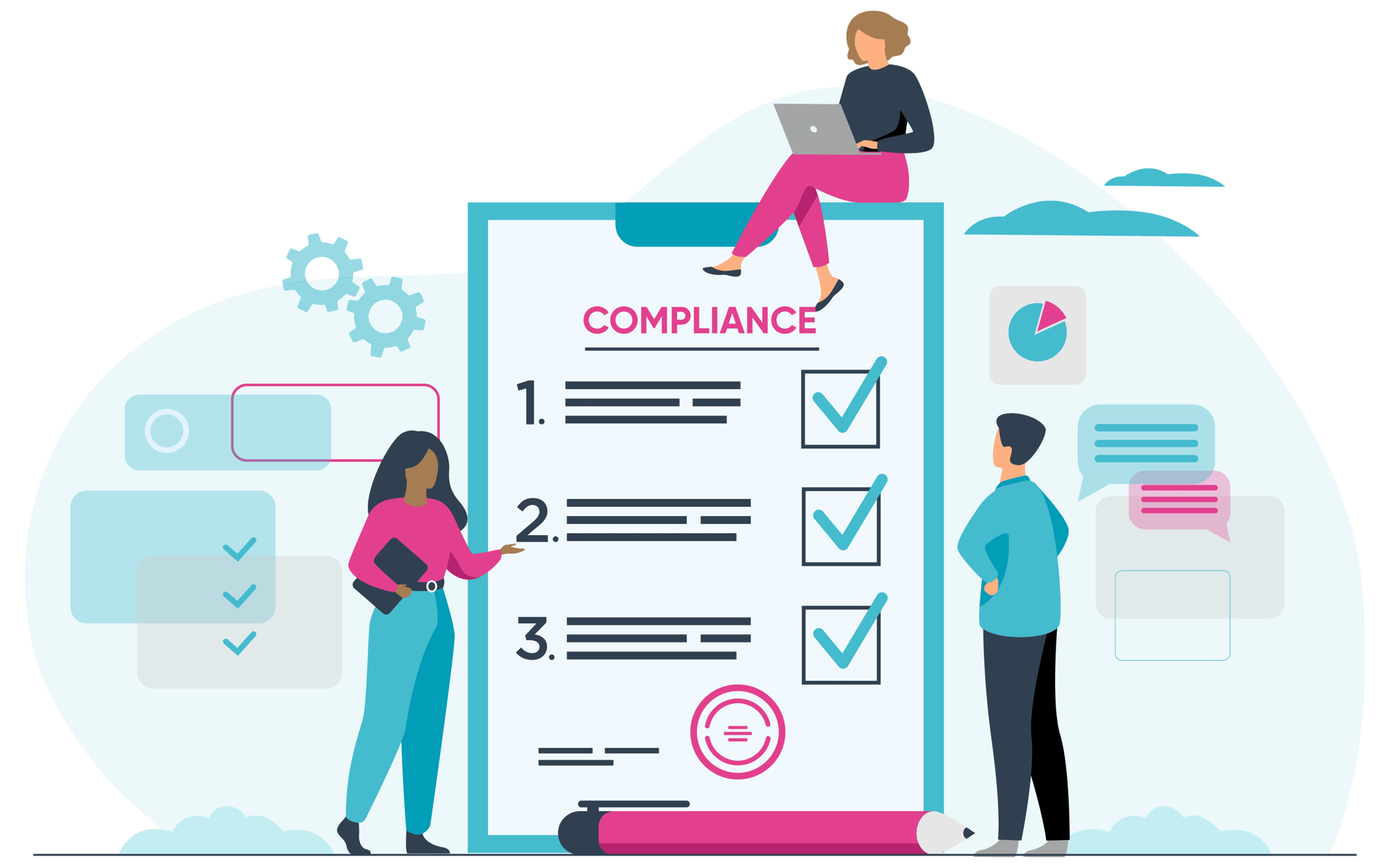 Compliance 
