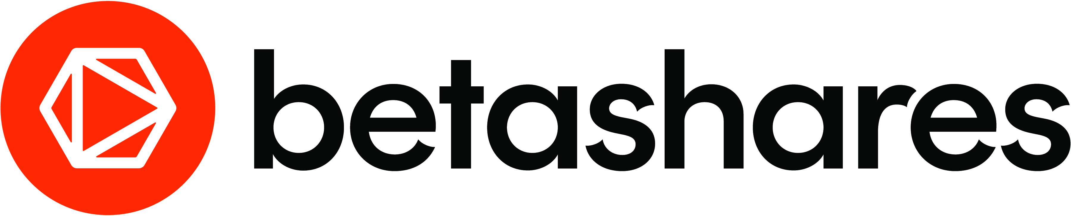 BetaShares Capital Limited Logo