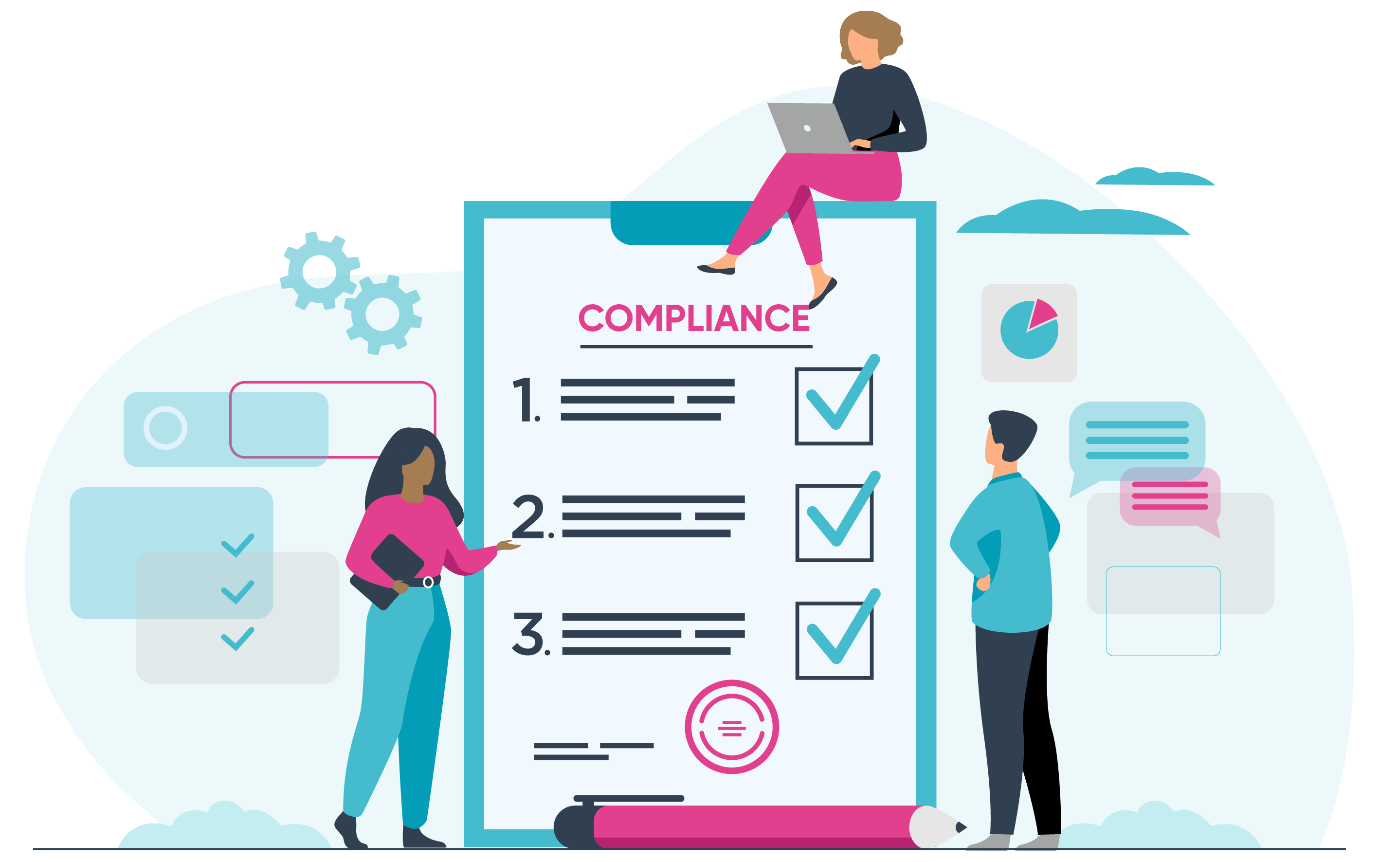 Compliance 
