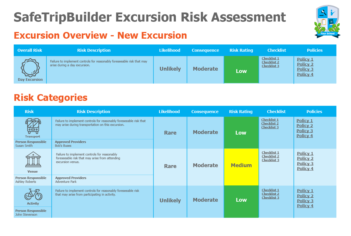 STB Risk Assessment - School Logo